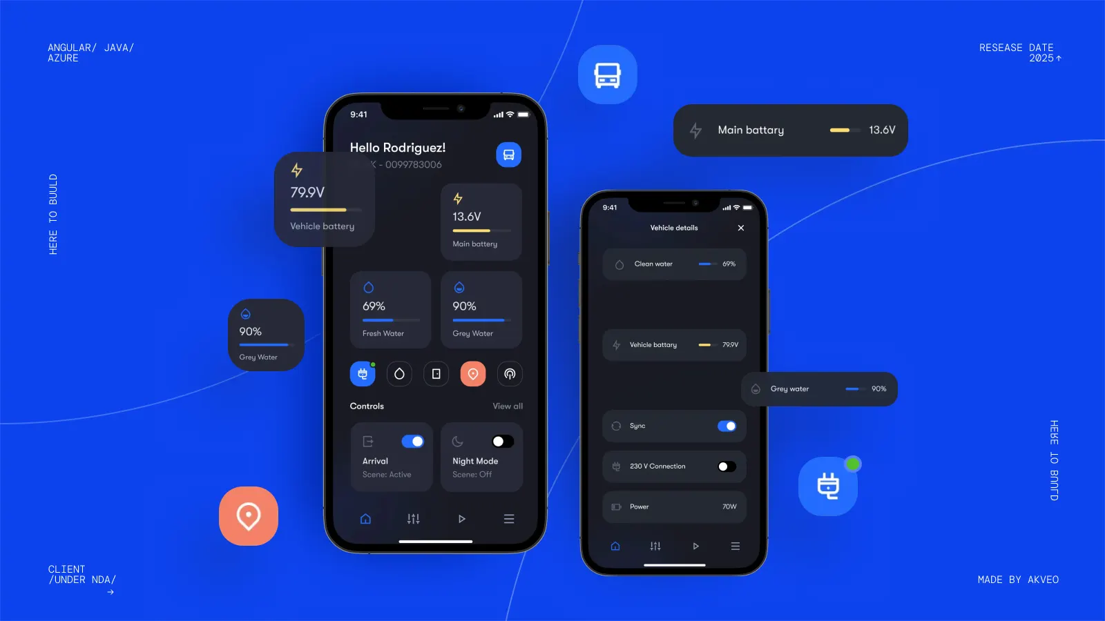 Remote Control App for Motorhome Owners