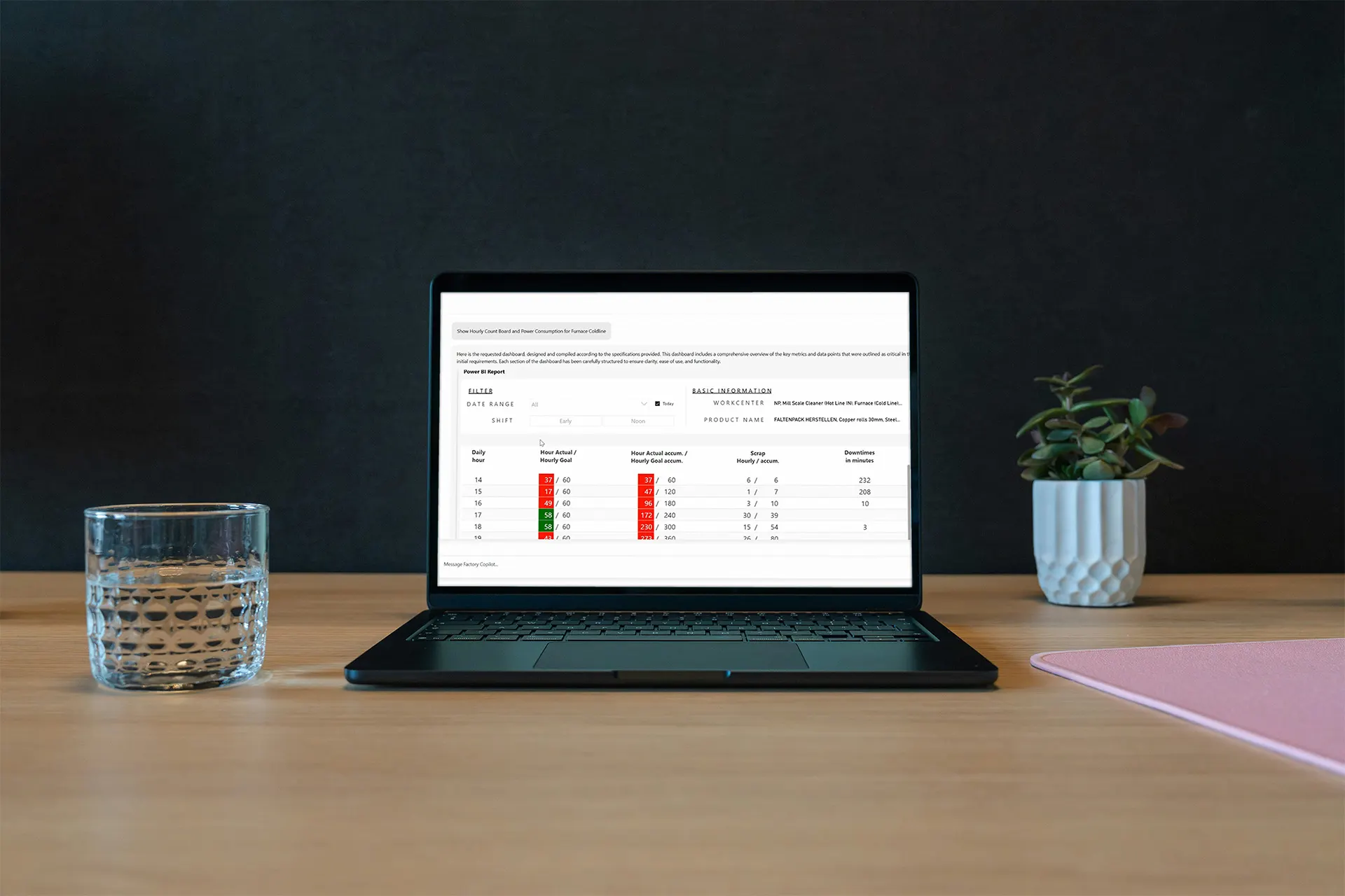Factory Copilot AI for Smart Manufacturing