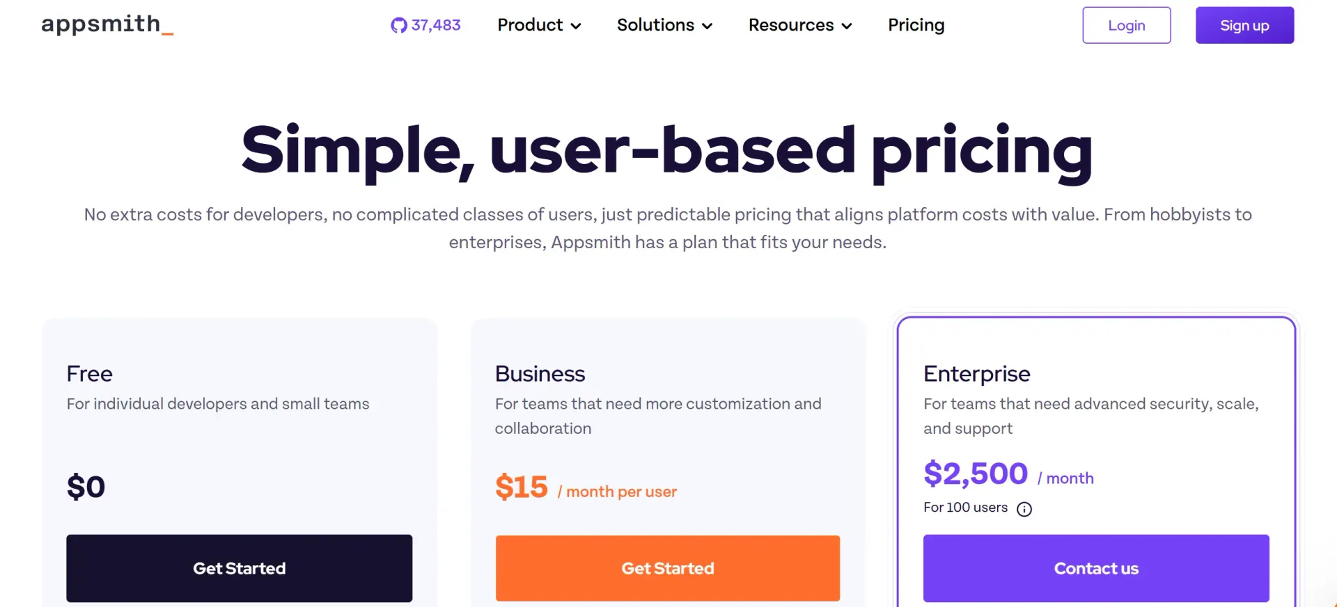Appsmith Platform Guide: Features, Pros & Cons illustration