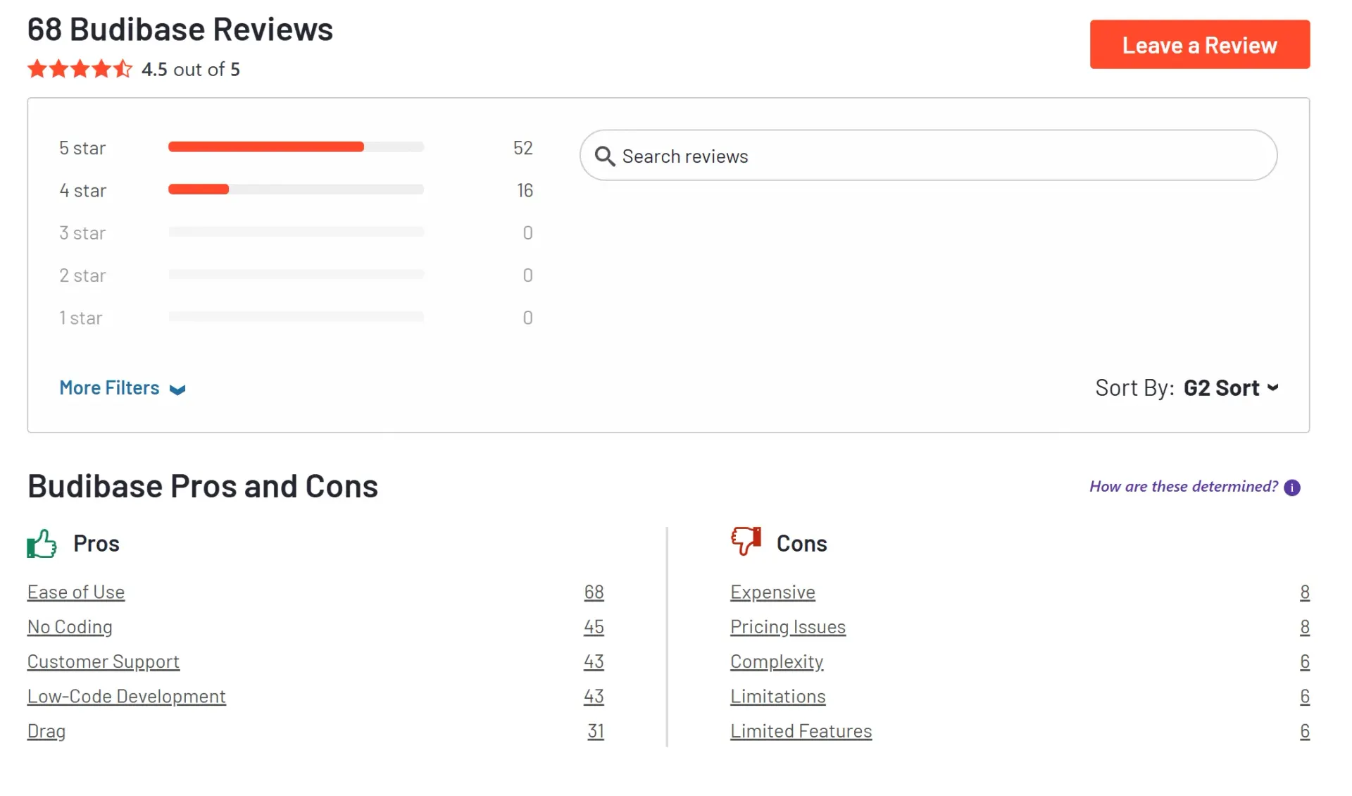 Budibase Low-Code Platform: Pros, Cons & Pricing illustration