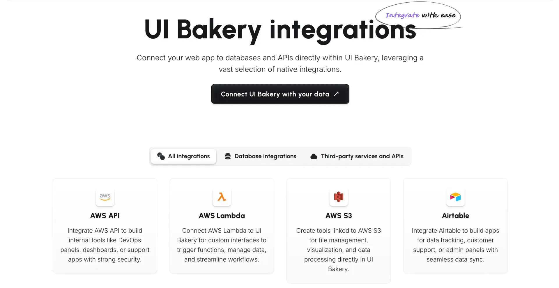 UI Bakery Review: Features, Pricing & Use Cases illustration