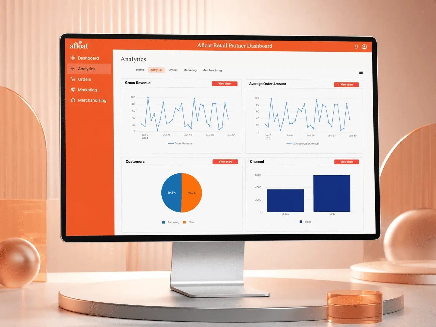 Optimizing Gifting Marketplace with a Custom Retool Dashboard