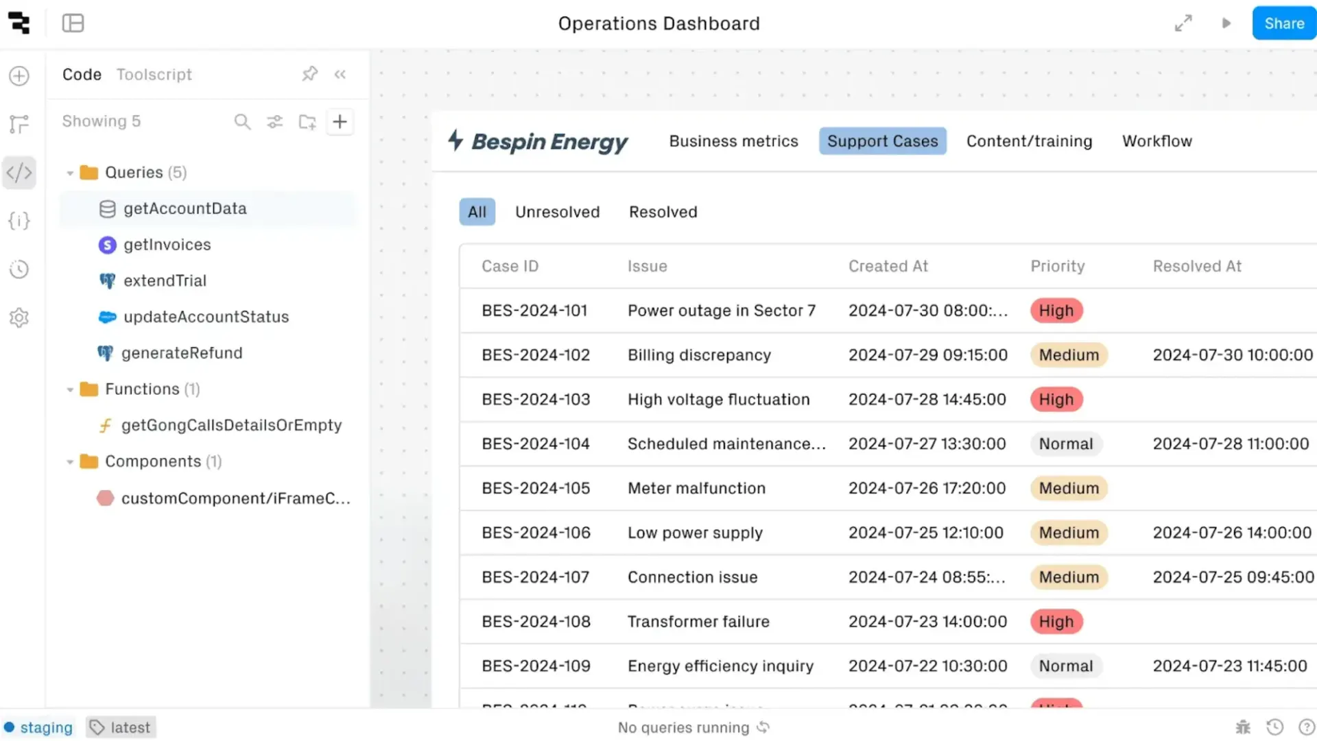 How to Master Business Process Automation: Strategy, Tips, and Trends illustration