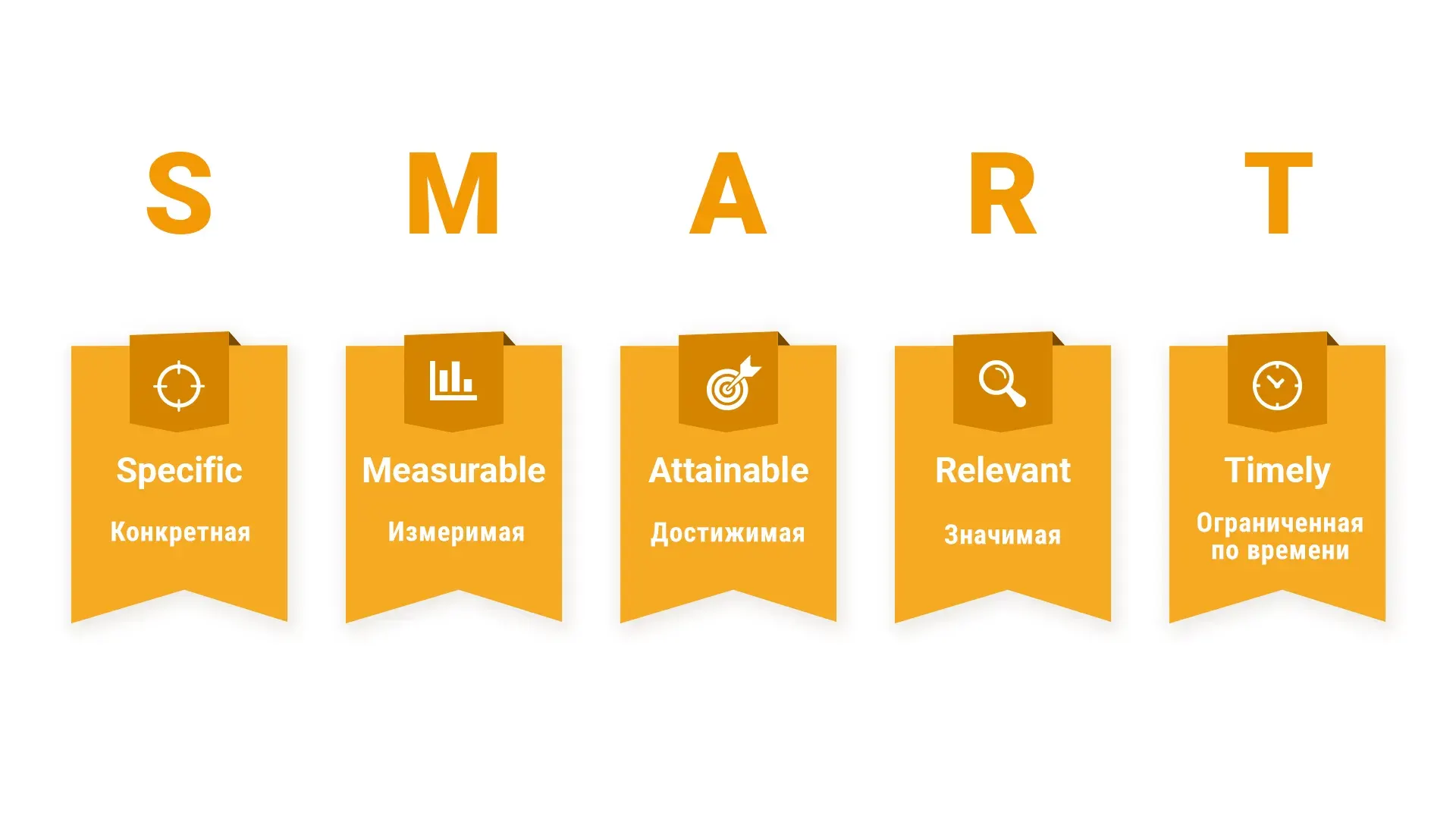How to Master Business Process Automation: Strategy, Tips, and Trends illustration