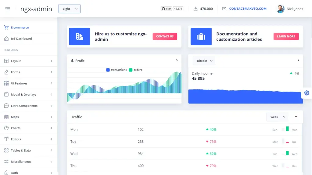30 Best Angular Components for Web Development in 2026 illustration