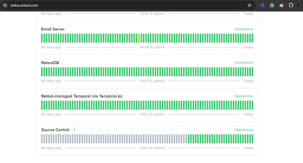 Retool Cloud features are impressive 100% uptime