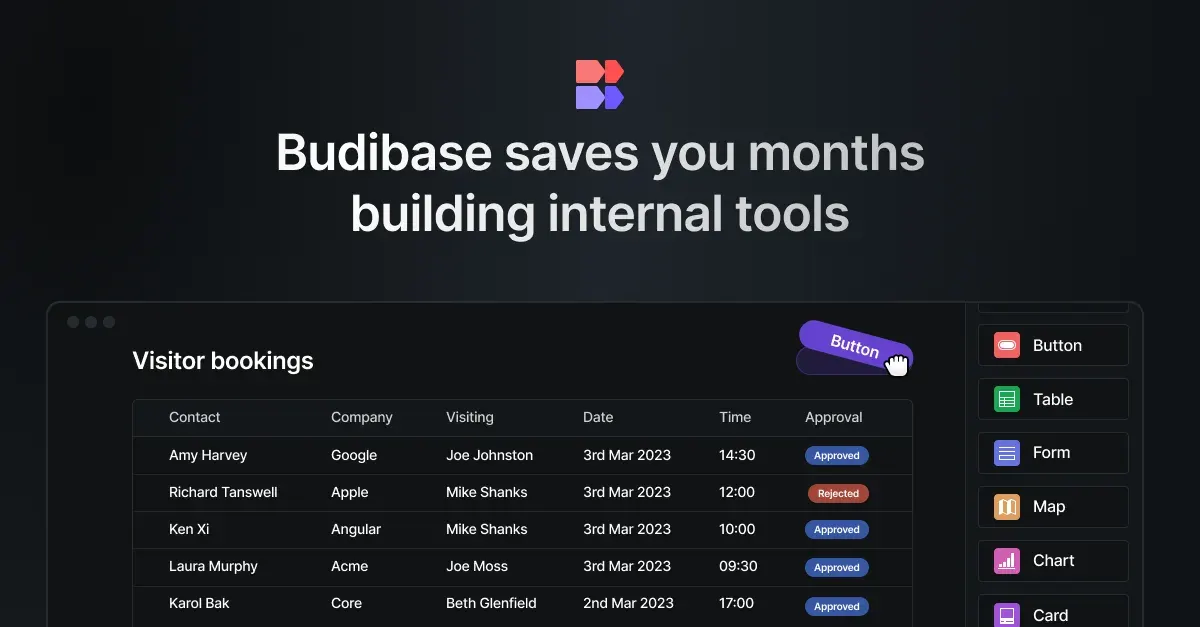 Budibase Low-Code Platform: Pros, Cons & Pricing