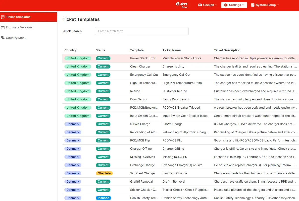 Optimisation d'une plateforme de supervision de bornes de recharge, visuel 1