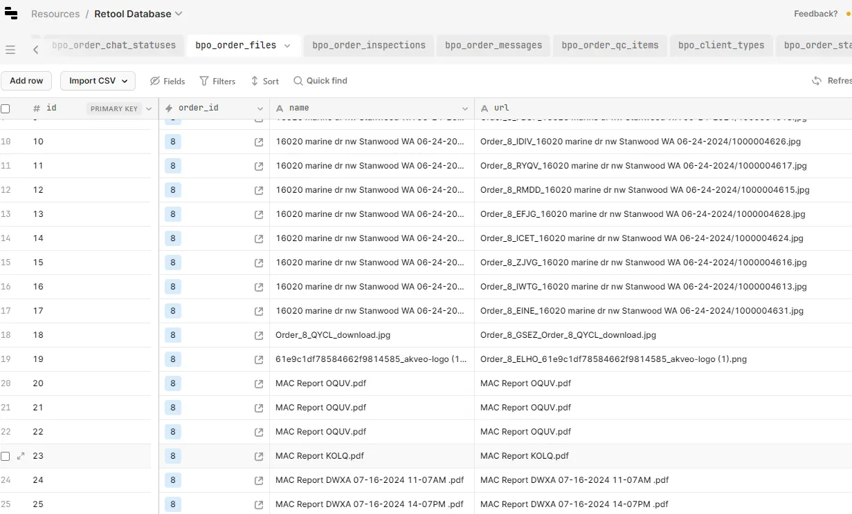 With Retool you can manage your data easily