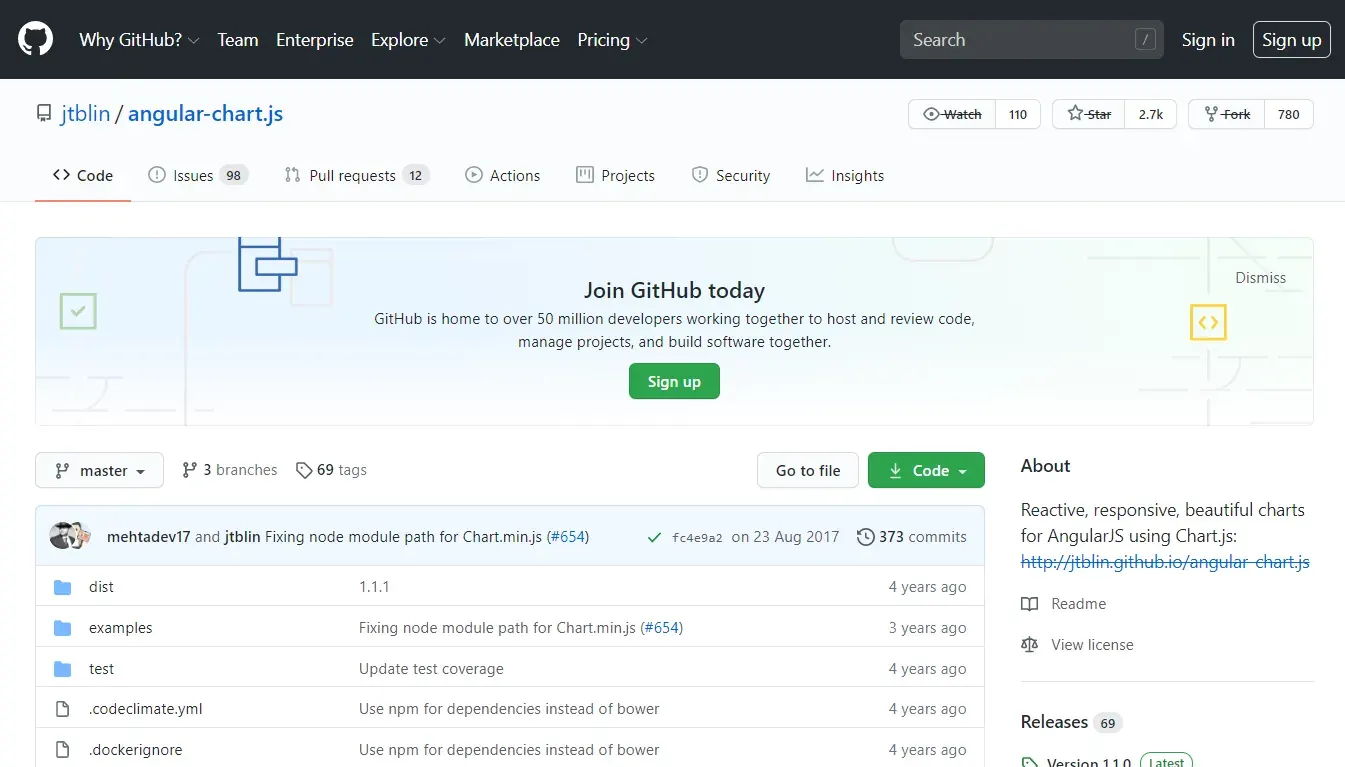 30 Best Angular Components for Web Development in 2026 illustration