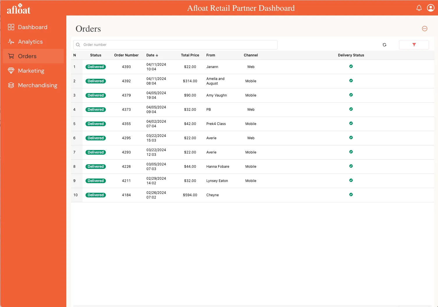Optimiser une marketplace de cadeaux avec un tableau de bord Retool sur mesure, visuel 2