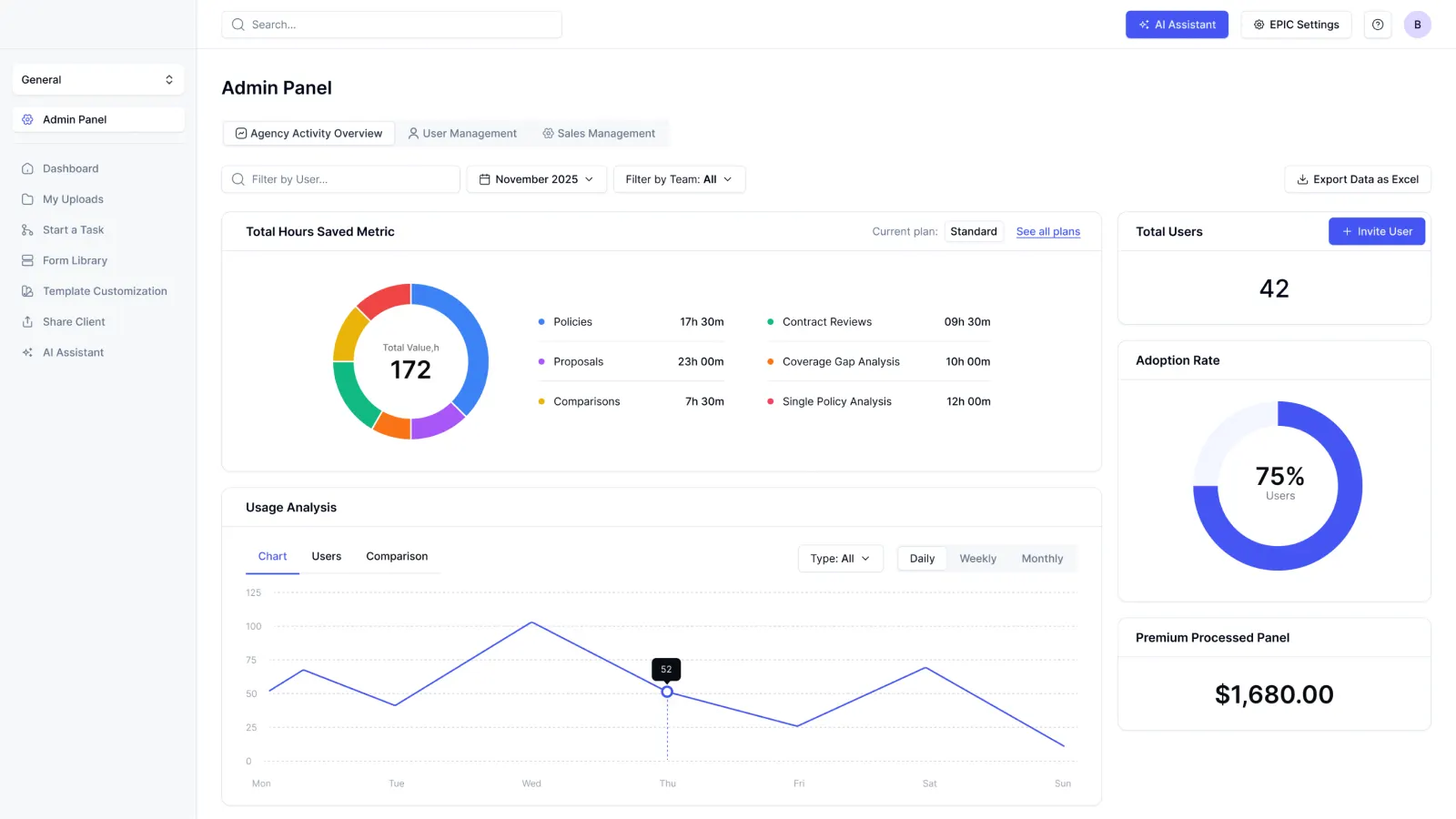 Plateforme IA pour courtiers en assurance, visuel 5