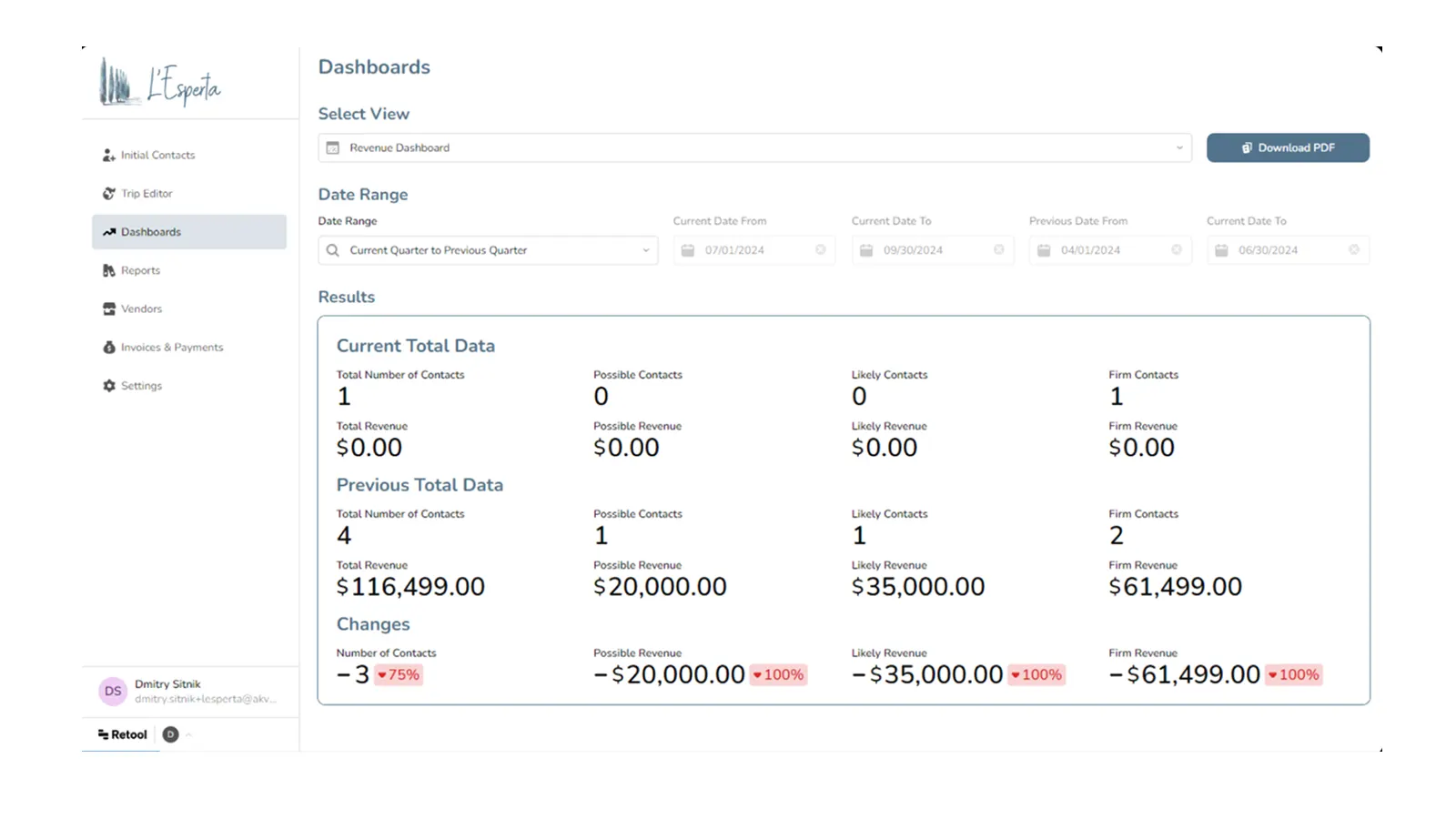 Application Retool de gestion des voyages pour L'Esperta, visuel 1