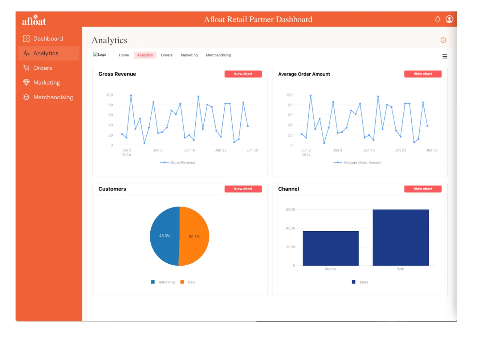 Retool Use Cases: How Low-Code Transforms Industries illustration