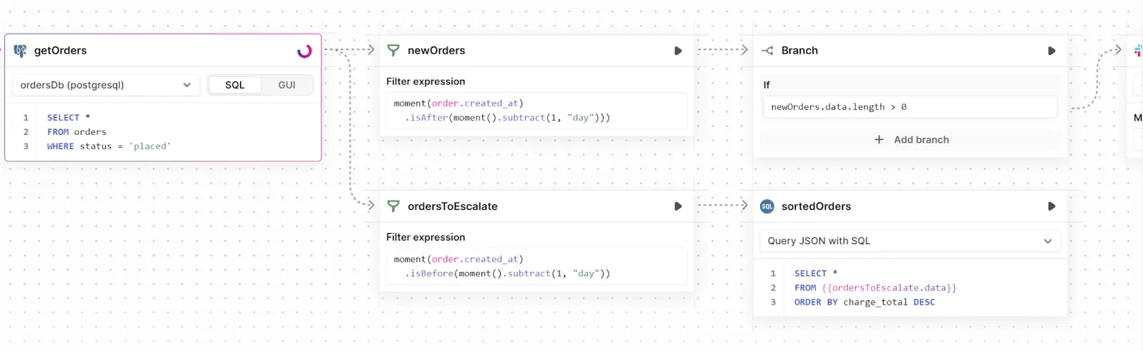 Retool Workflows let you organize blocks of queries using a visual editor. Source: Retool