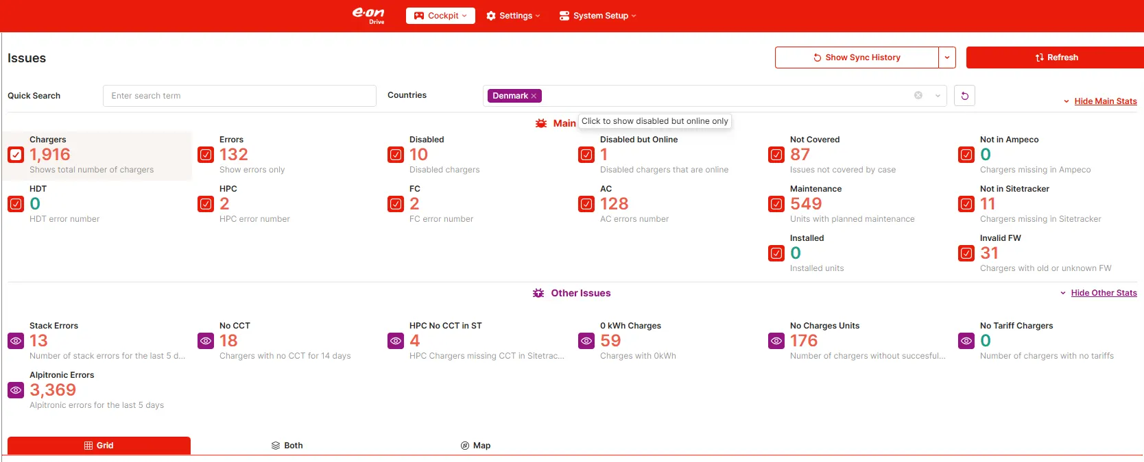 Optimisation d'une plateforme de supervision de bornes de recharge, visuel 2