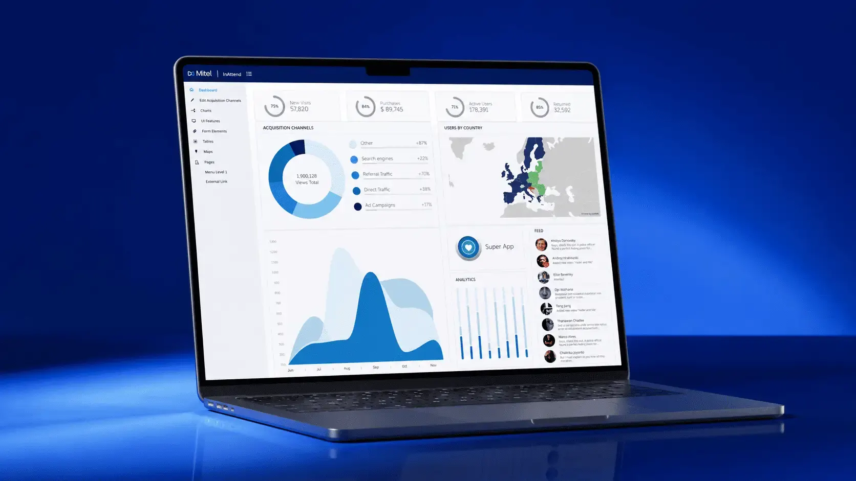 How We Streamlined Costs and Unified Branding for Mitel Networks