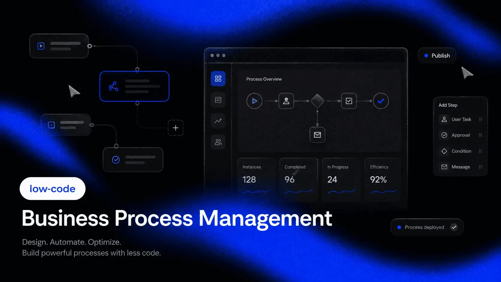 Low-Code BPM: Best Practices for Efficient Automation