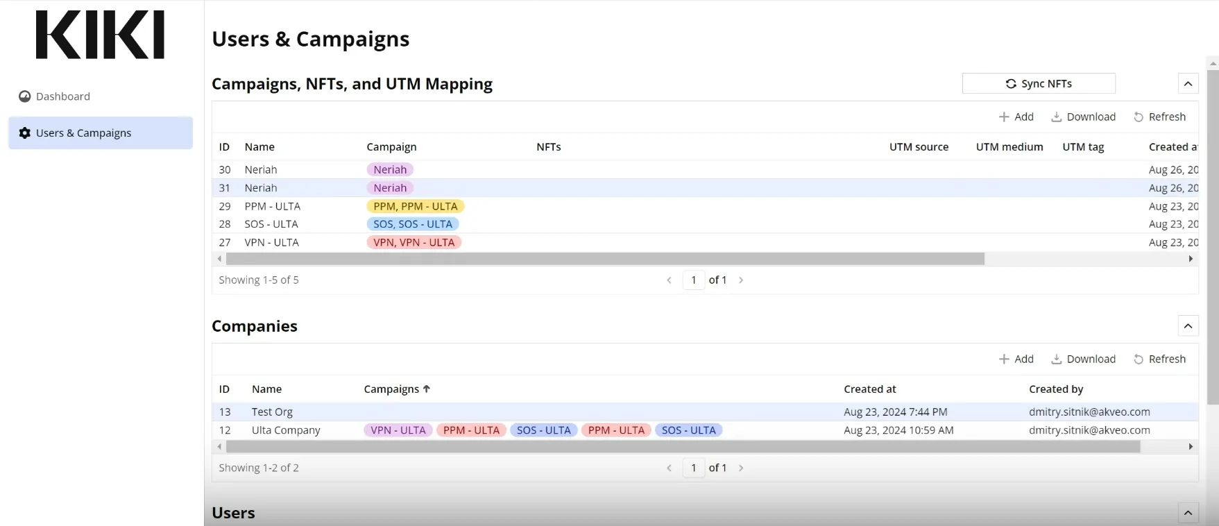Tableau de bord analytique Retool enrichi pour une boutique en ligne, visuel 1