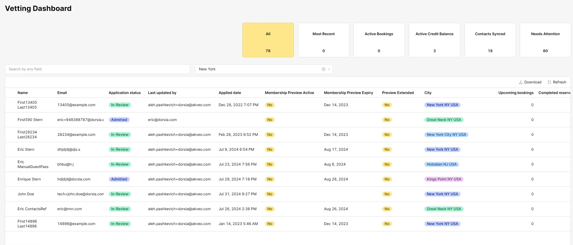 Application Retool de vérification des membres, visuel 1