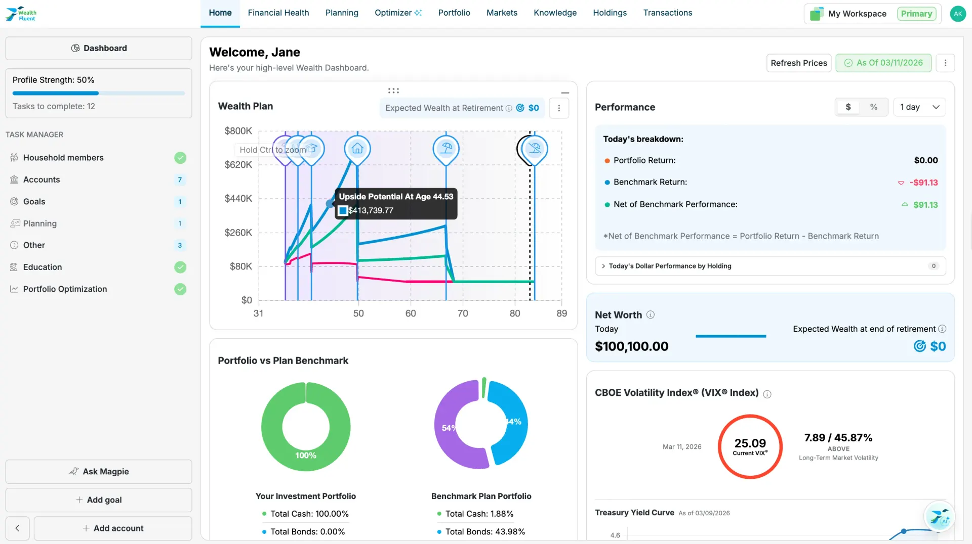 Financial Multi-Agent AI Platform WealthFluent visual 6