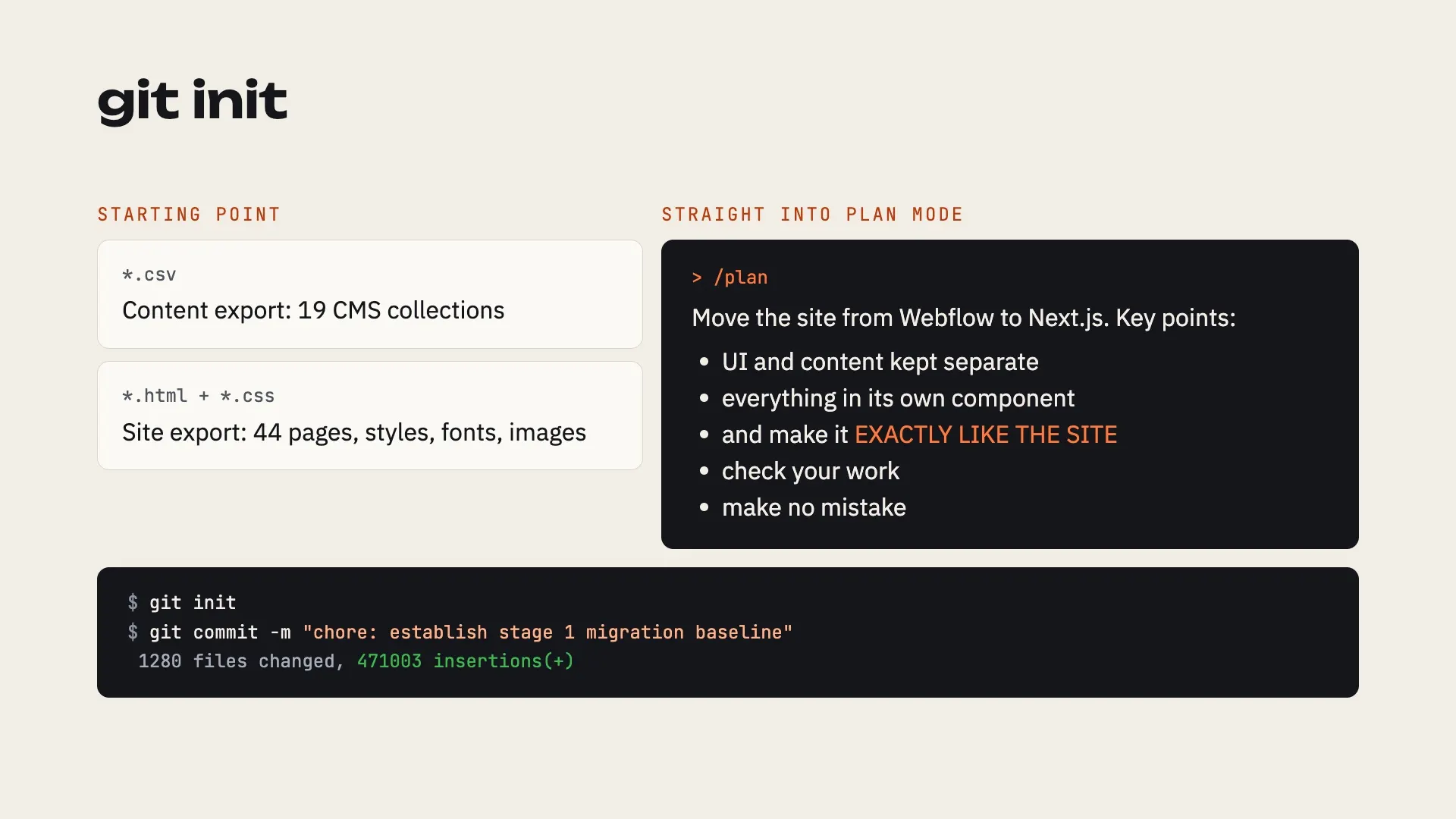 Starting point: the Webflow export, the first commit and the plan-mode brief