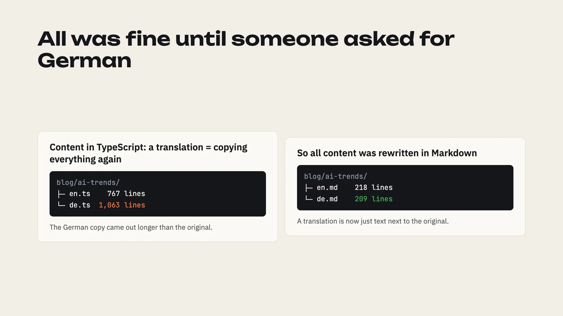 Content in TypeScript vs Markdown
