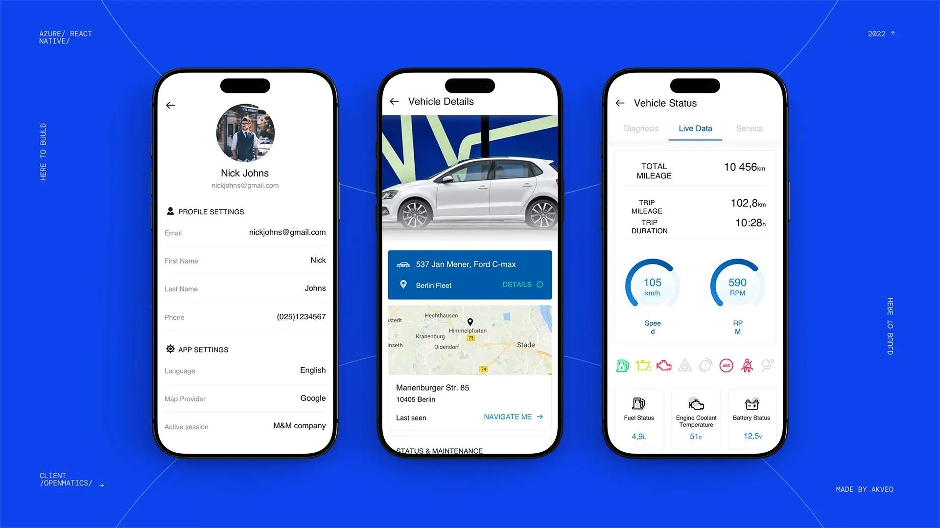 Mobile Driver Assistance Platform