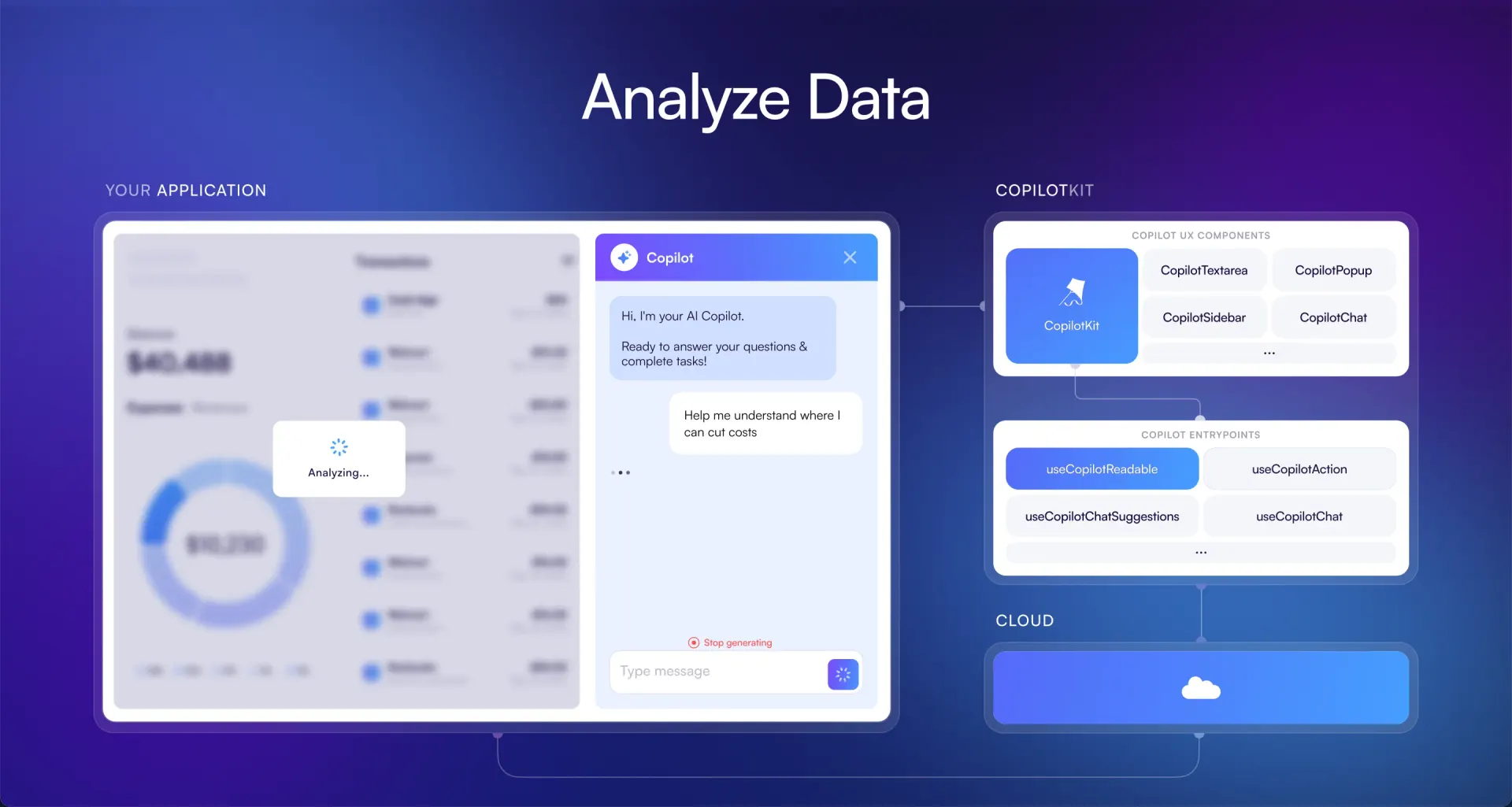 Illustration : les meilleurs frameworks d'IA pour créer des applications intelligentes en 2026
