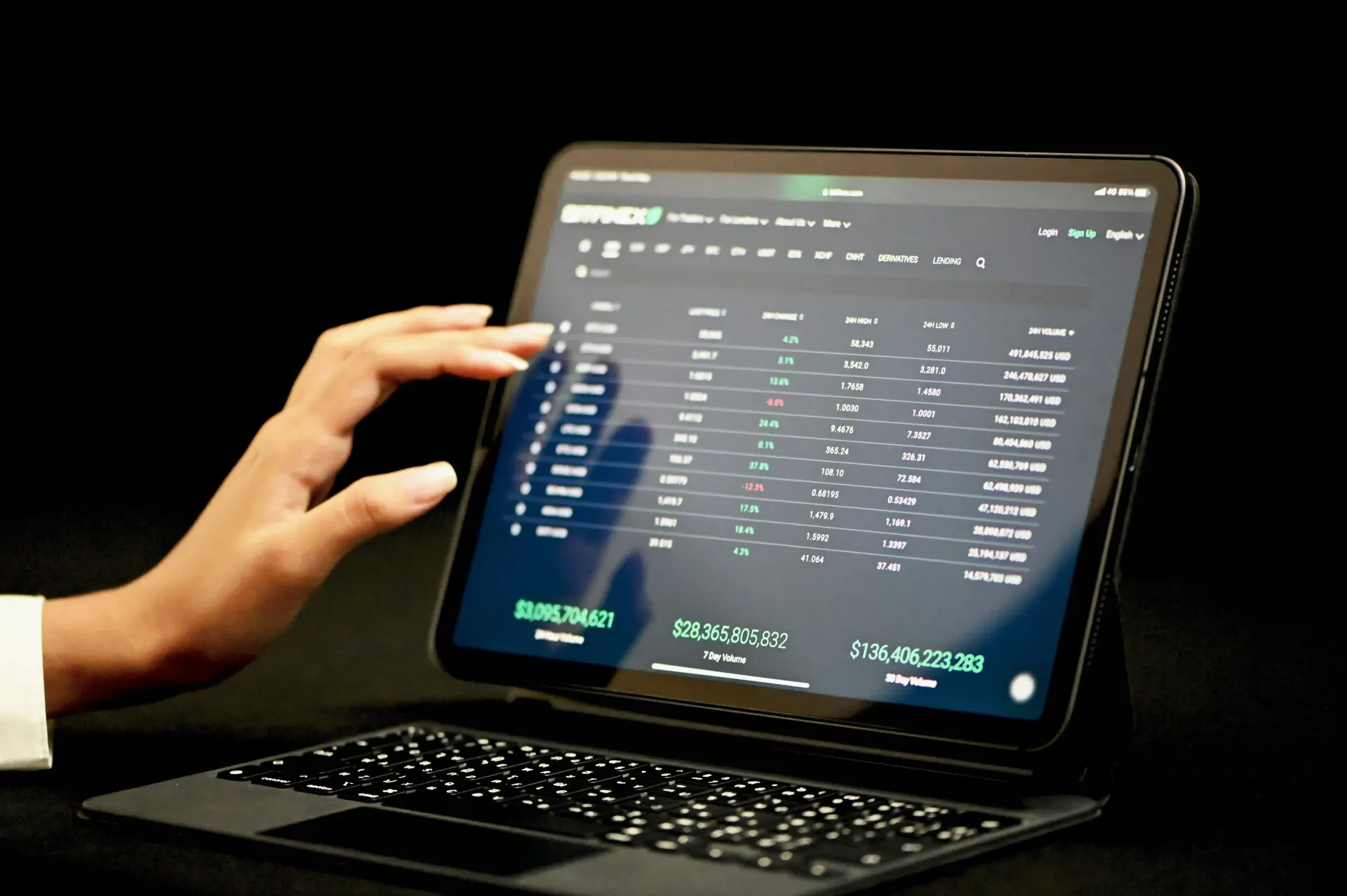 Best 11 Banking Software Development Companies in 2026