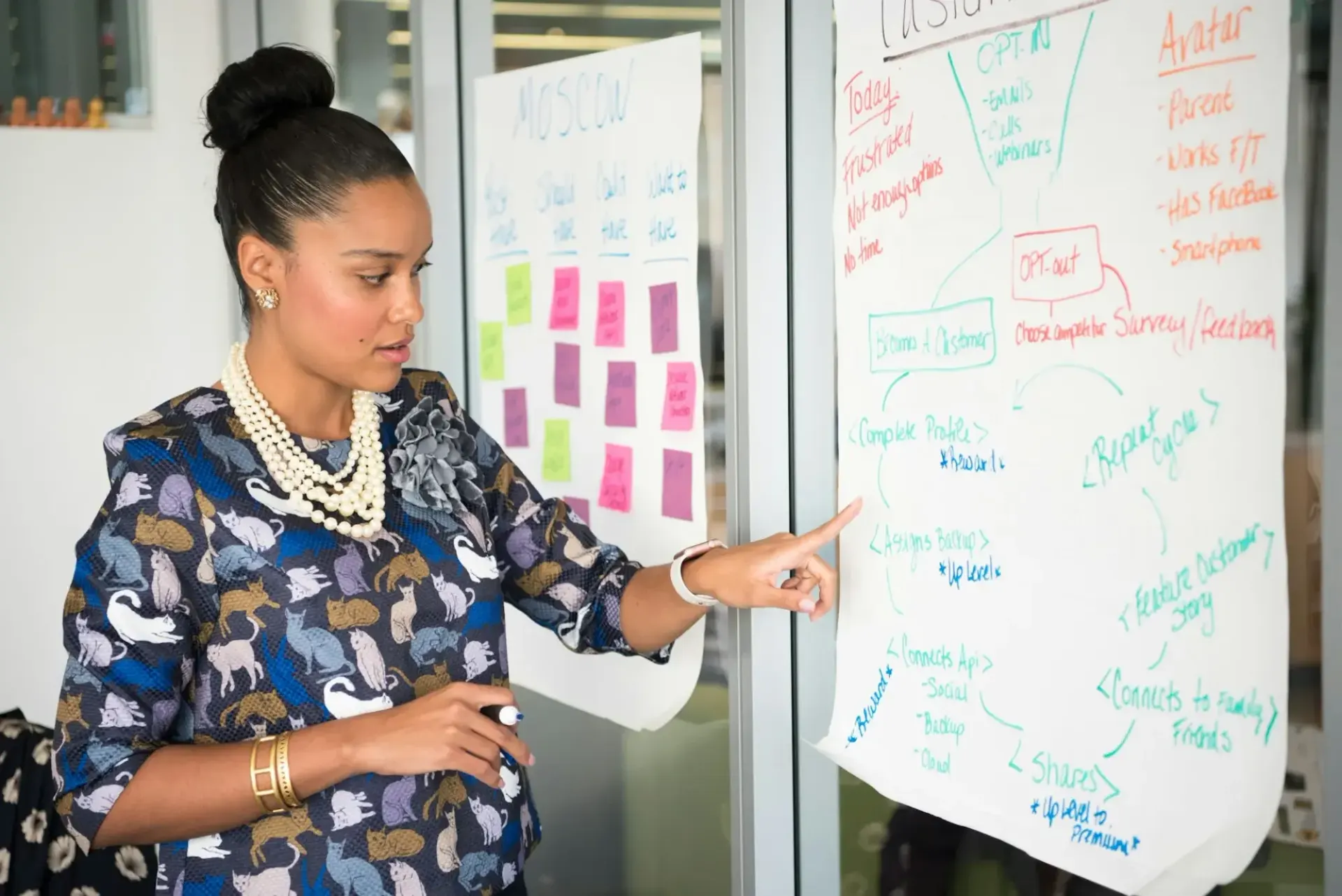 From Finance to HR: Key Business Automation Examples