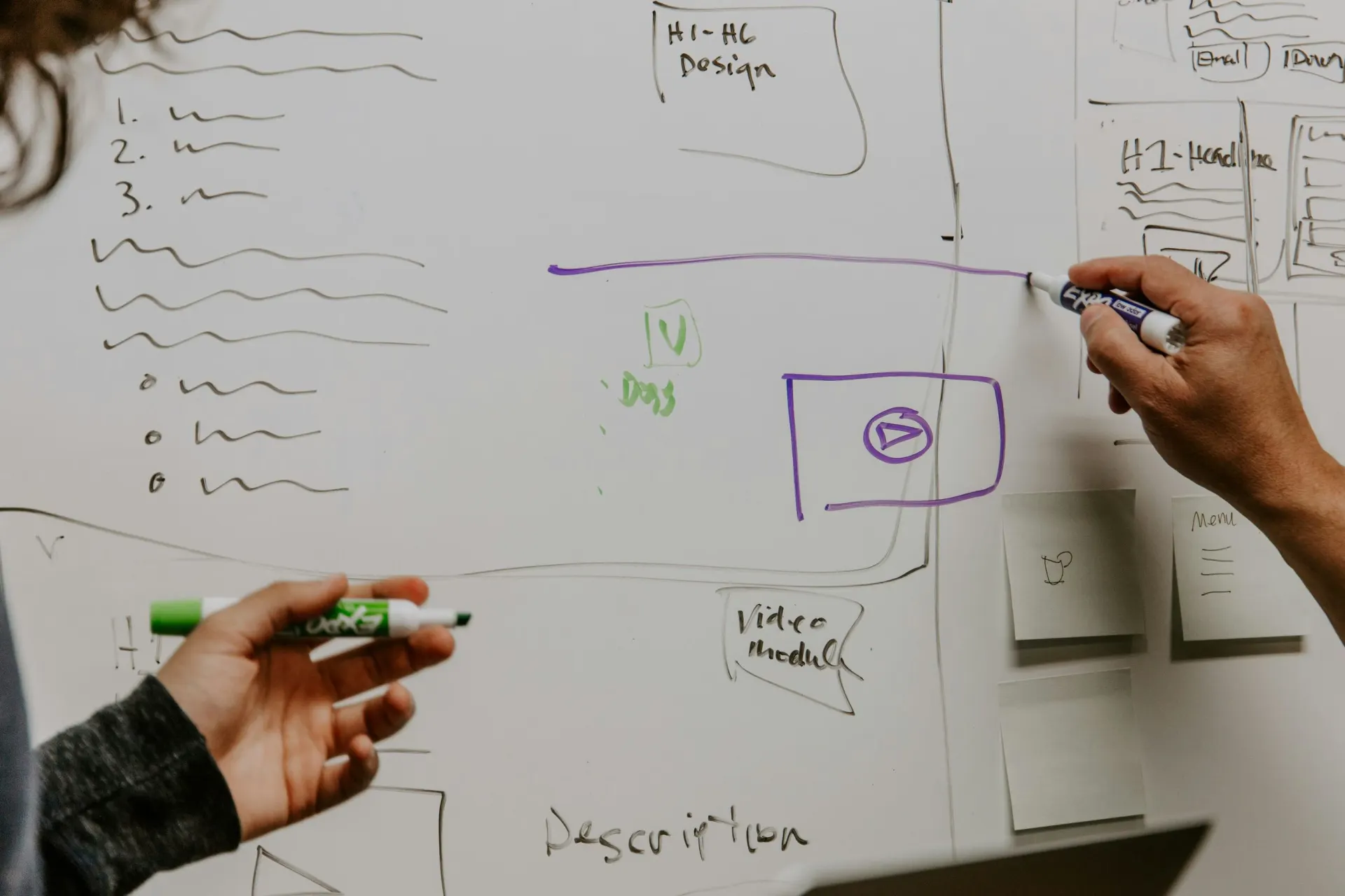 What Is a Startup MVP & How to Build It?