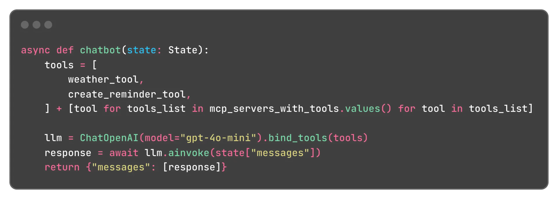 Building Bridges with MCP: How to Create and Use Model Context Protocol illustration