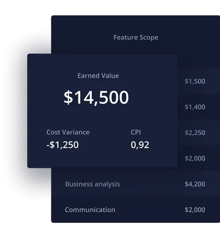 Visuel du modèle gratuit de gestion de la valeur acquise